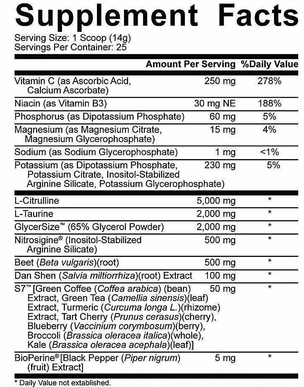 5% Nutrition Full As F*ck