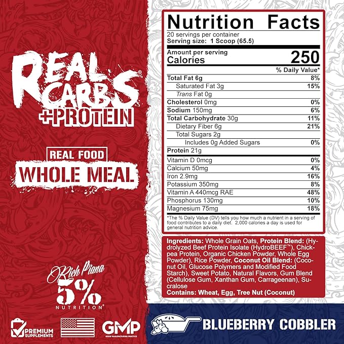 5% Nutrition Real Carbs + Protein