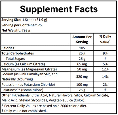 GO Supplements Hydration