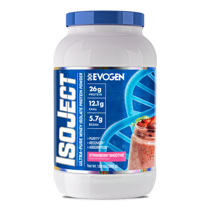 Evogen IsoJect