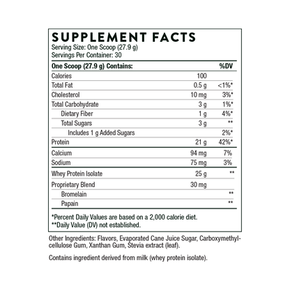 Thorne Whey Protein Isolate