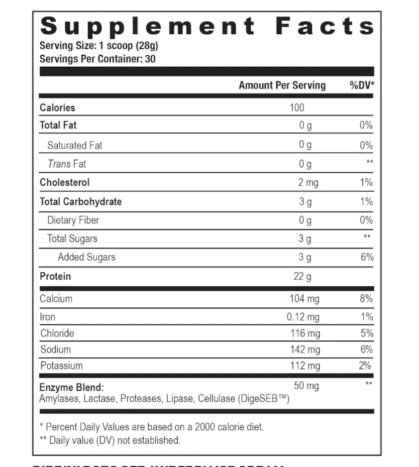 Axe & Sledge Farm Fed Protein