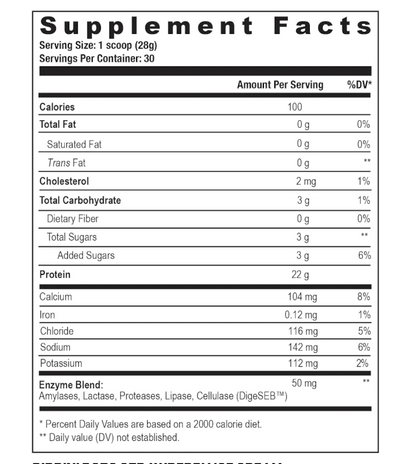 Axe & Sledge Farm Fed Protein