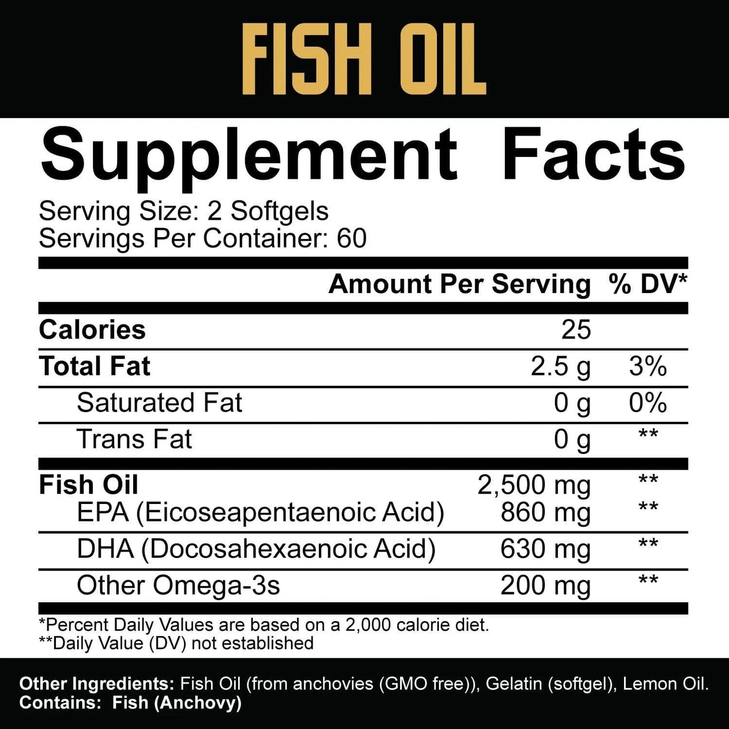 5% Nutrition Core Fish Oil