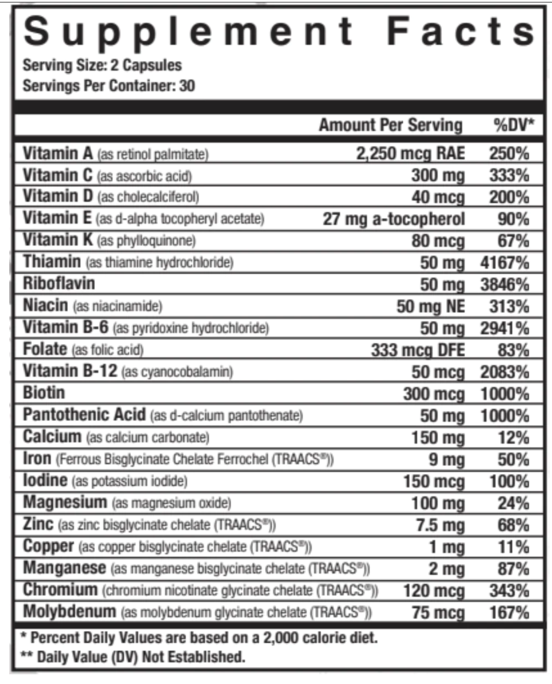 Axe & Sledge Multi Vitamin