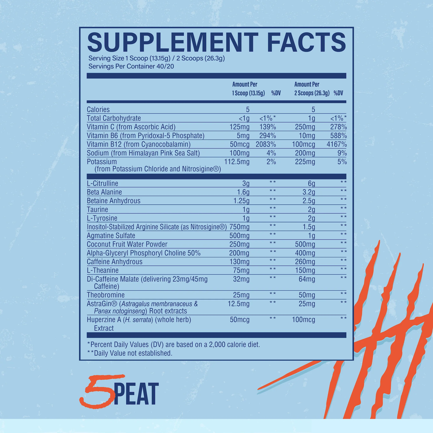 Raw Nutrition Thavage Pre-Workout