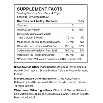 Thorne Daily Electrolytes Variety Pack